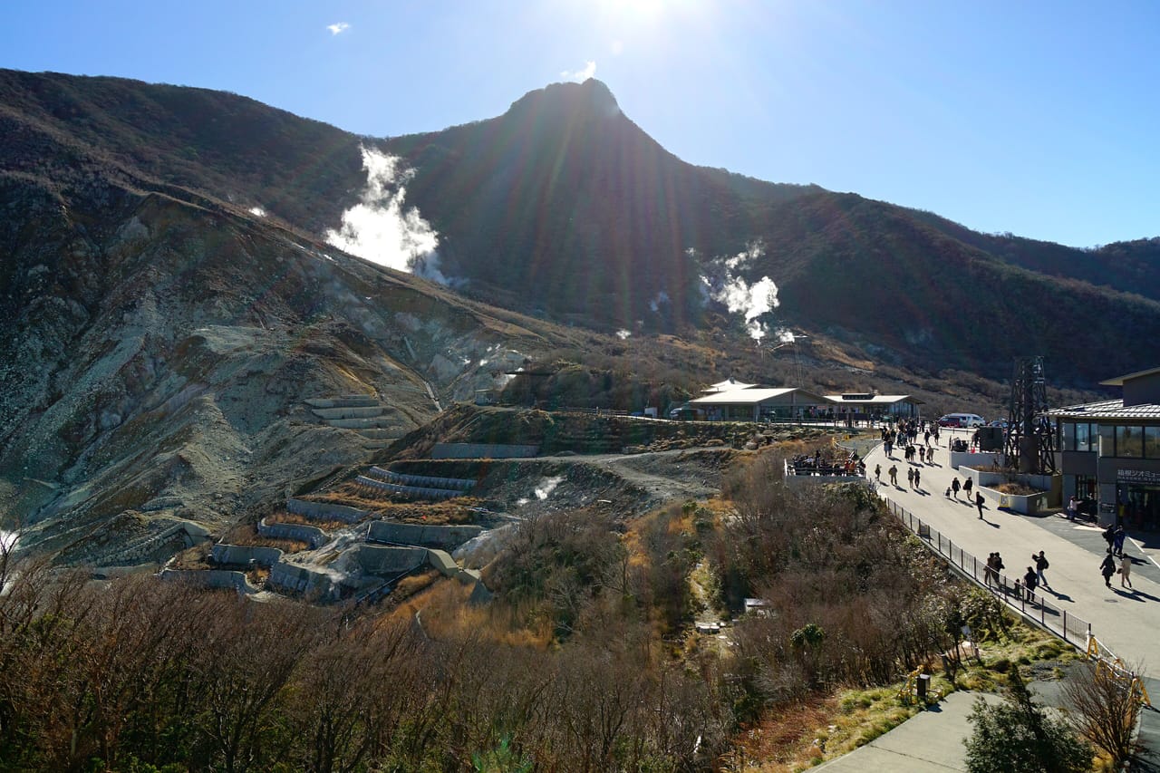 大涌谷
